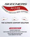 Skechers Mens Arch Fit Trainers - 232040 - Black/Black